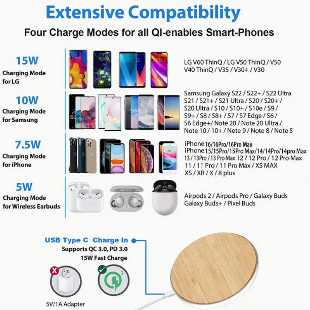 15W Fast Wireless Charger Pad with Wood Texture – Custom Logo & Message